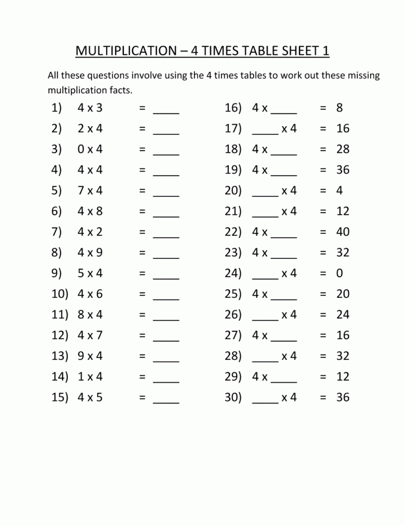 printable multiplication chart for 3rd graders