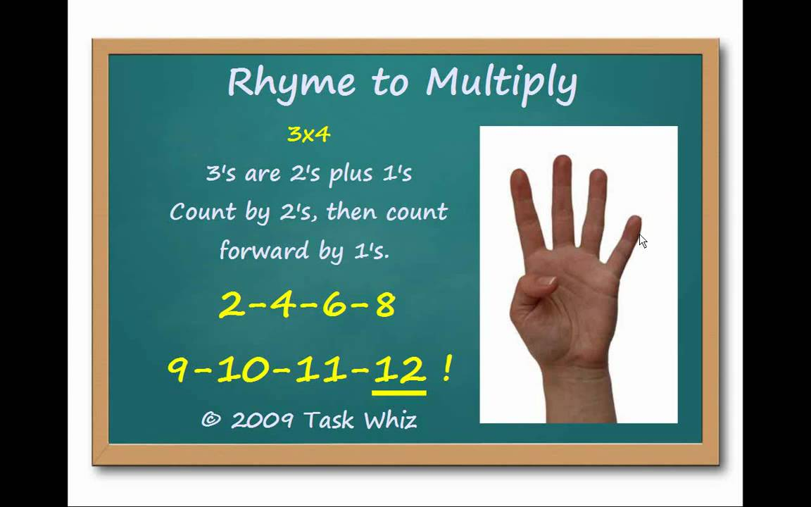 3&amp;#039;s Finger Multiplication Rhymes - Learn To Multiply3