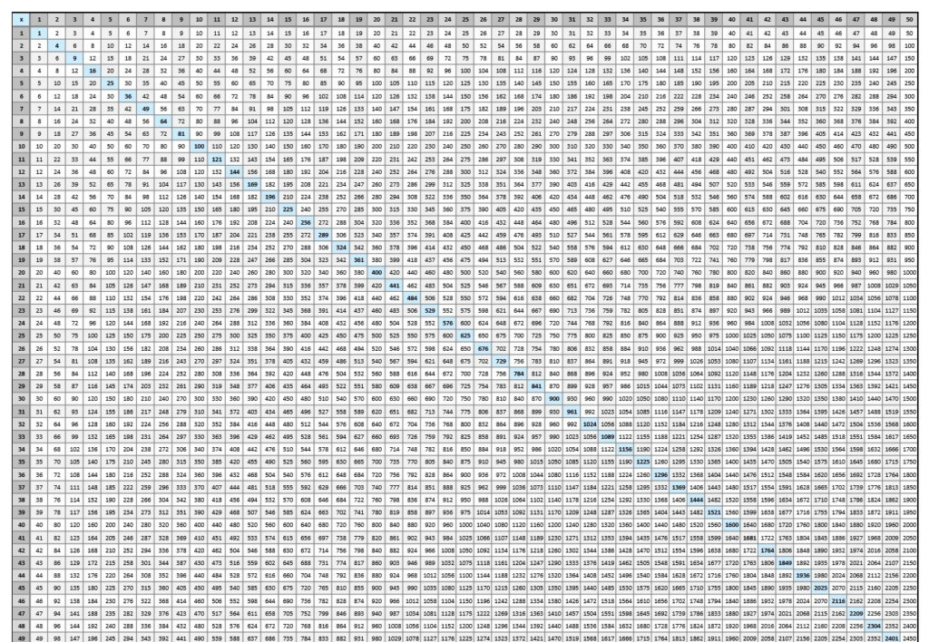 multiplication-table-chart-40x40-my-xxx-hot-girl