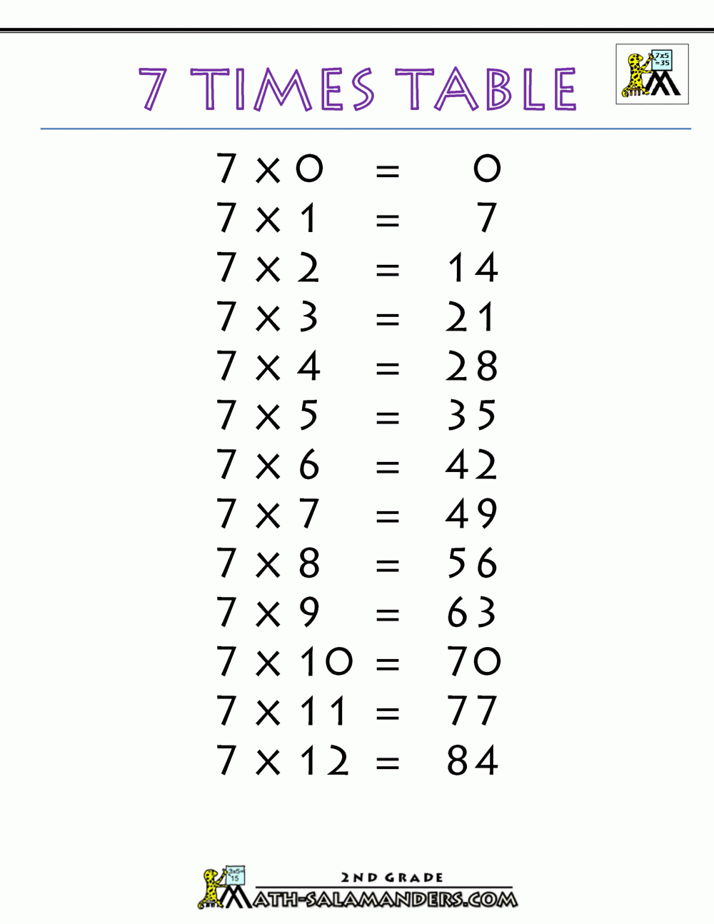 Printable Multiplication Worksheets 7 Times Tables Printable Multiplication Flash Cards