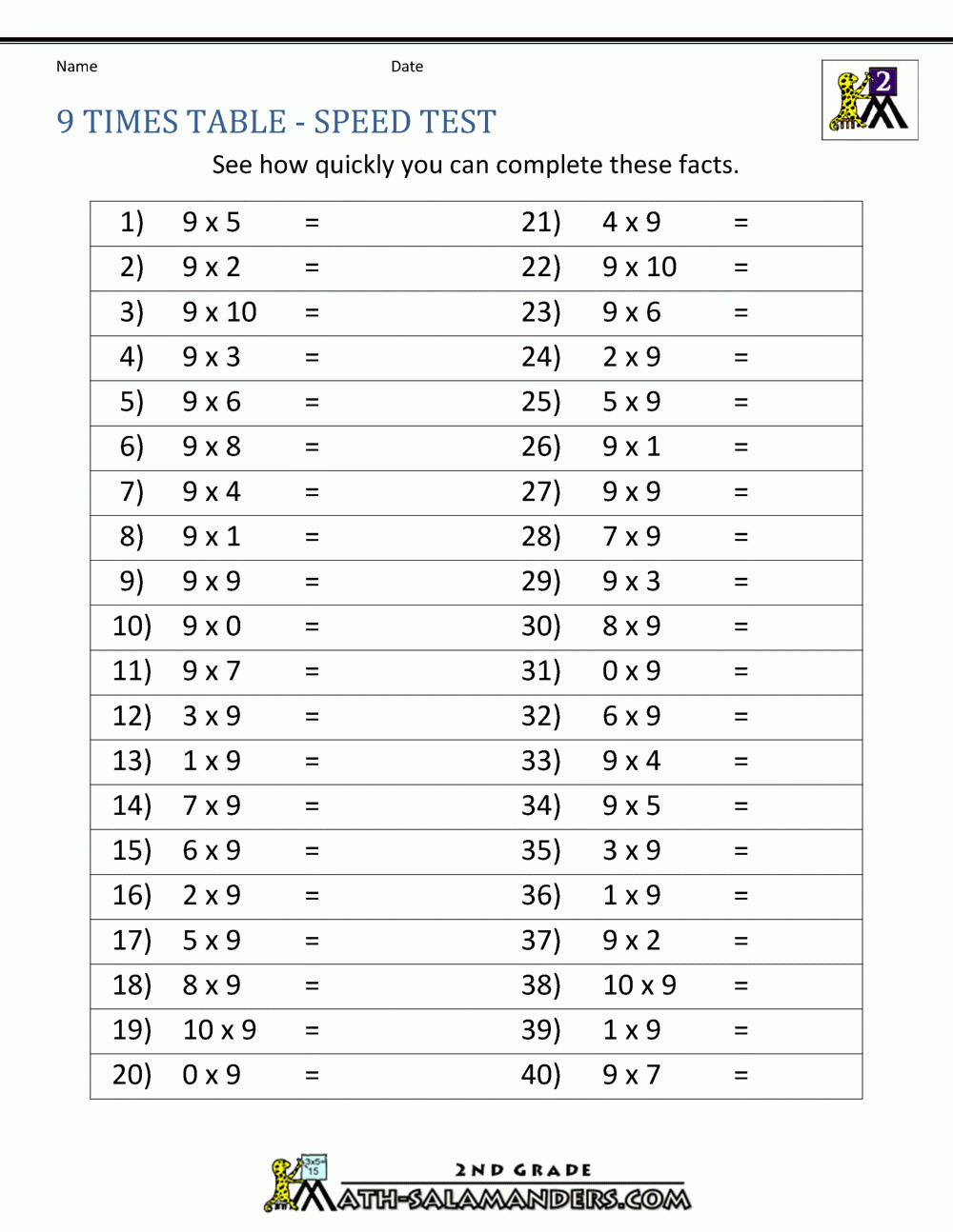 9 Times Tables Chart Printable
