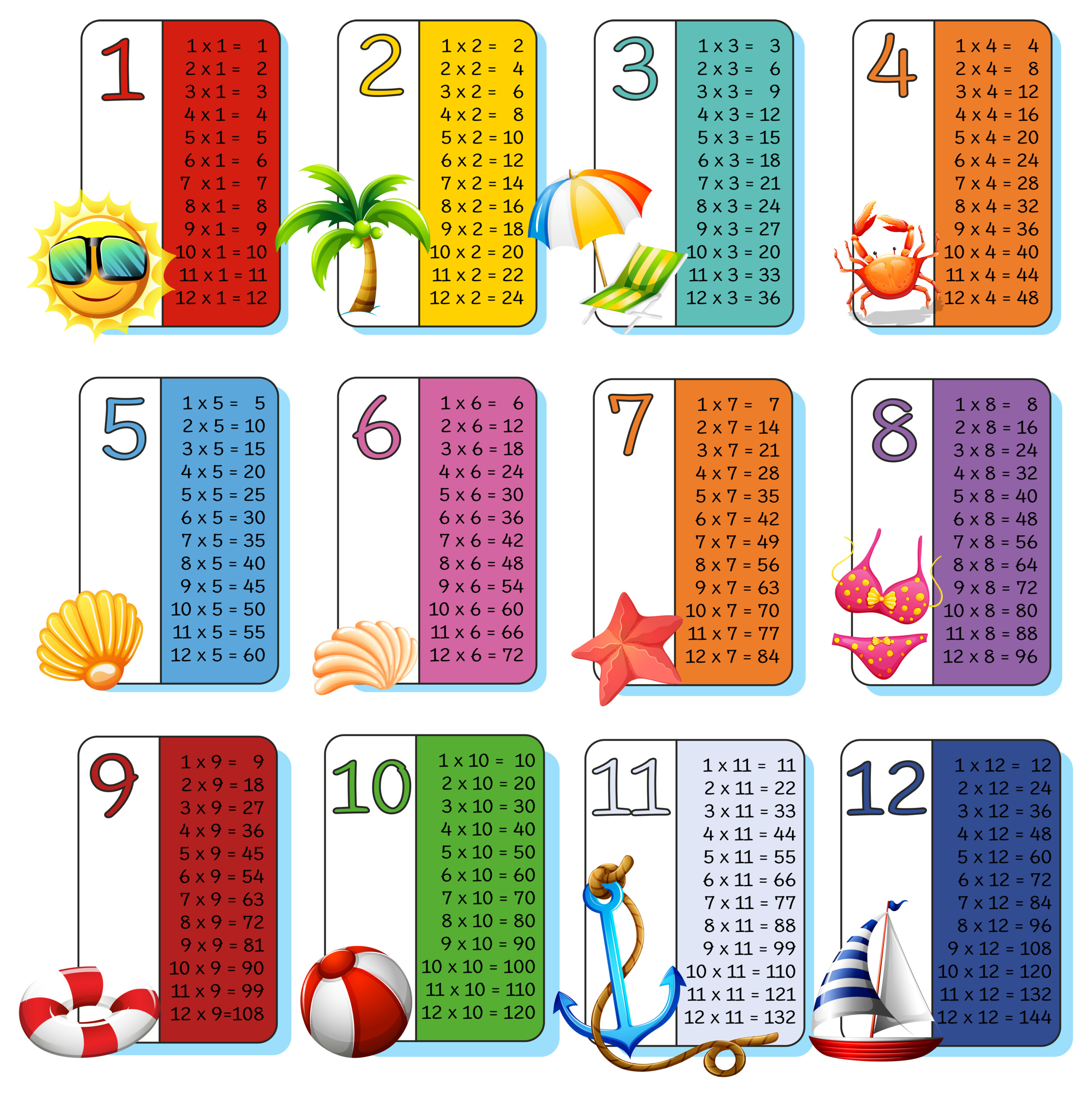 A Set Of Math Times Tables Summer Theme - Download Free