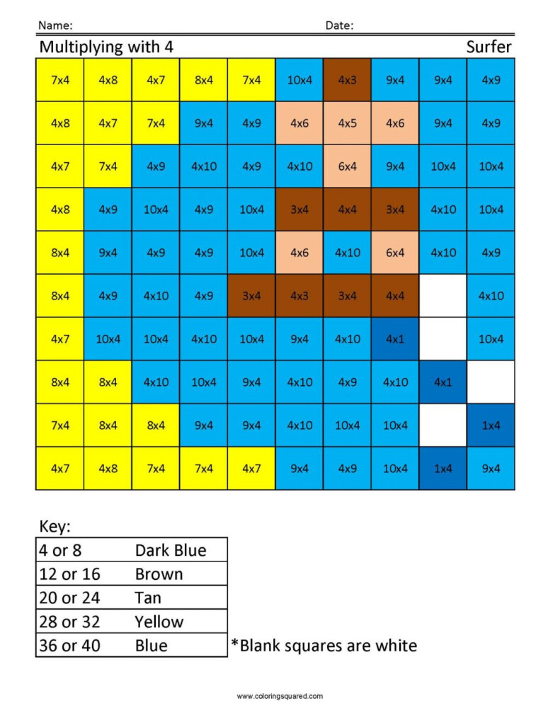 Free Printable Colored Multiplication Chart | PrintableMultiplication.com