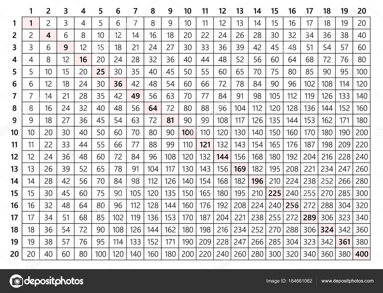 multiplication-chart-x20-printable-multiplication-flash-cards