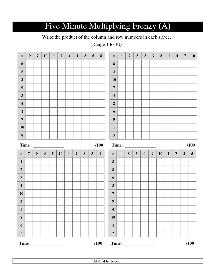 Five Minute Multiplying Frenzy -- Four Charts Per Page