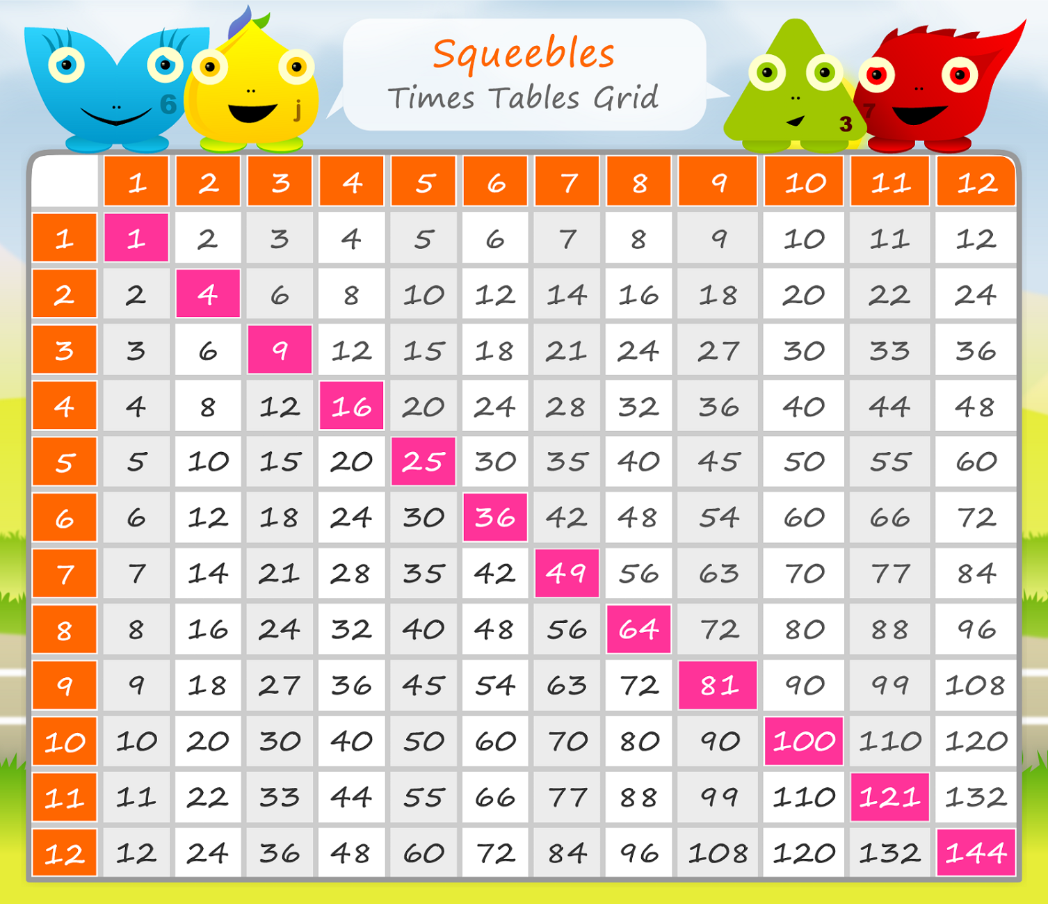 Free Printable Color Multiplication Chart 112 Printable