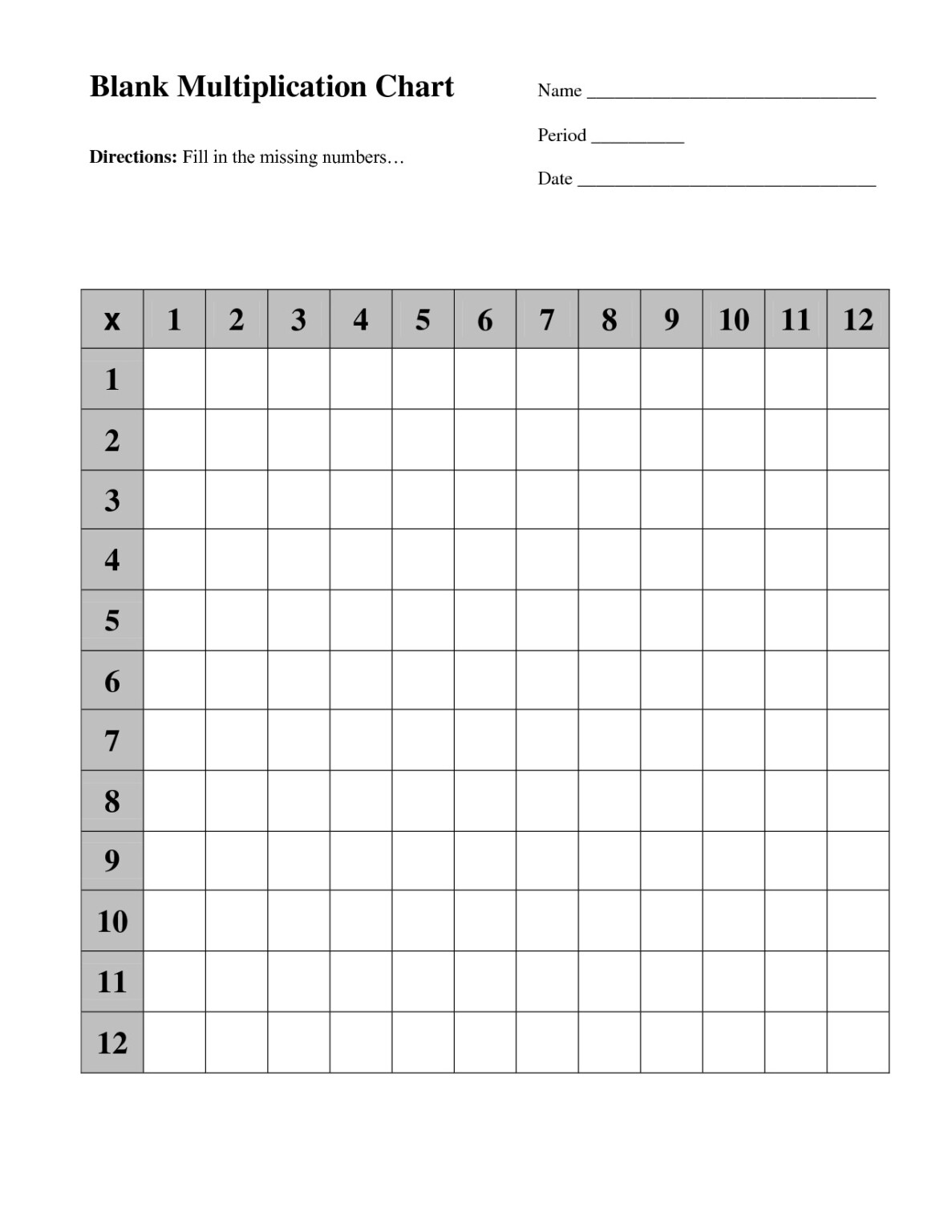 blank times table chart