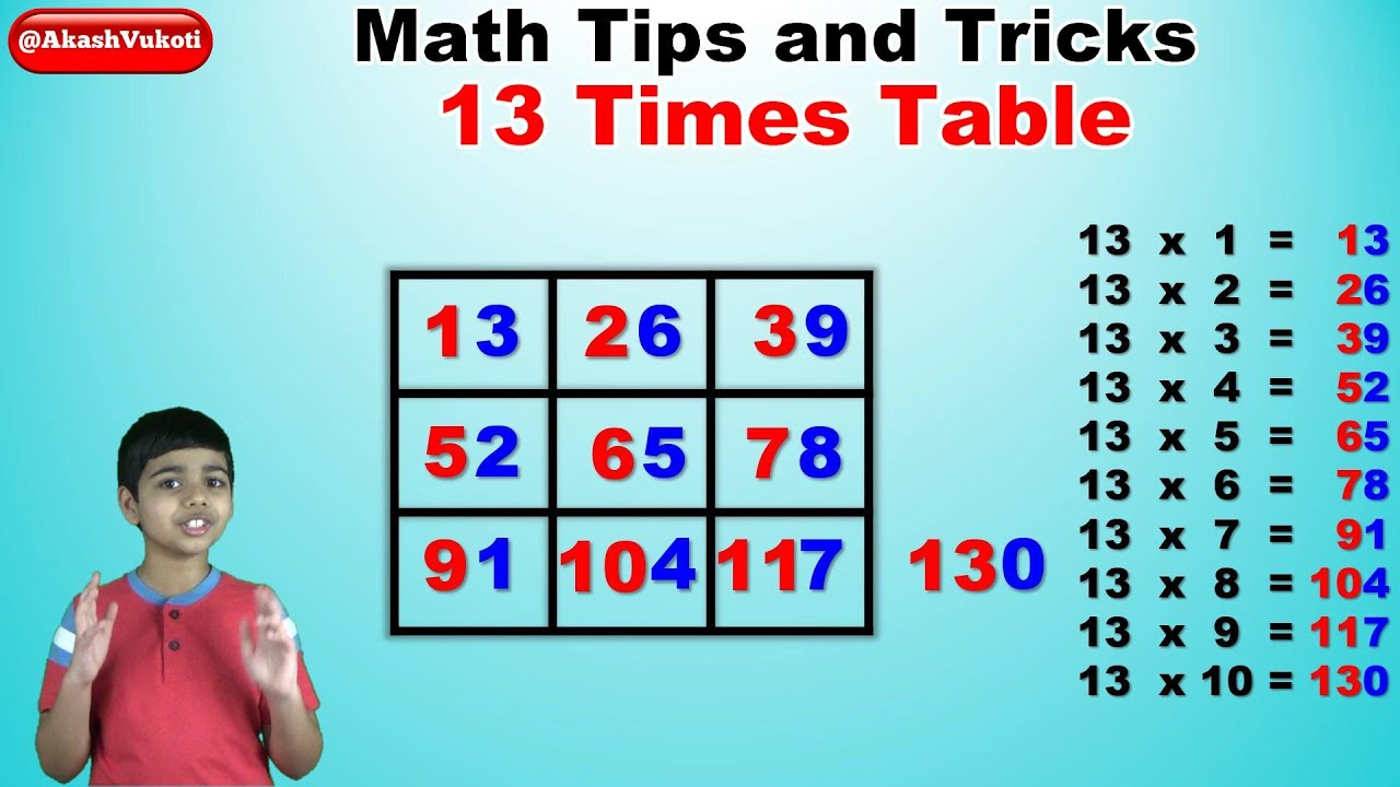 Multiplication Chart 91 Printable Multiplication Flash Cards