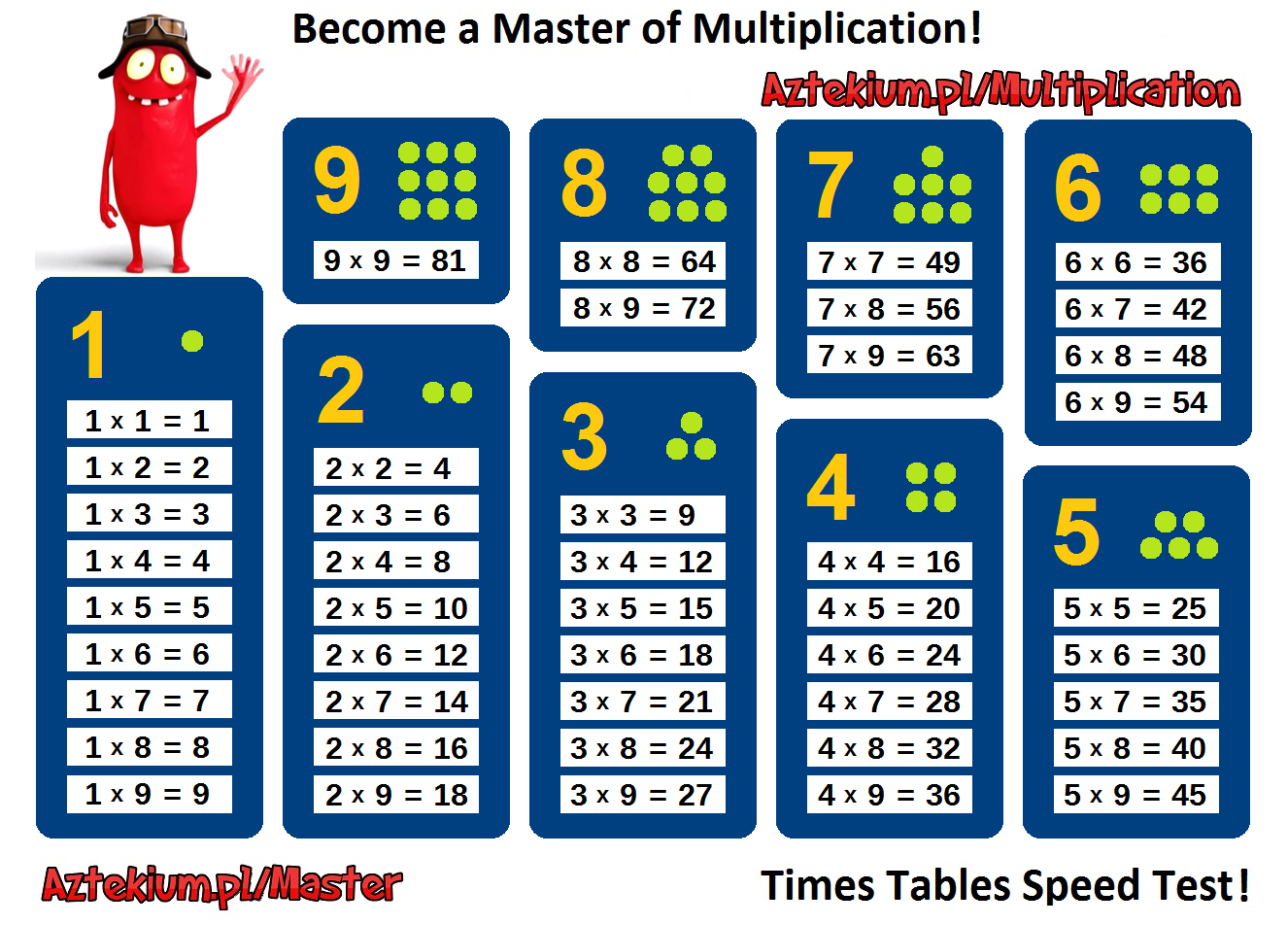 2 9 Multiplication Chart PrintableMultiplication