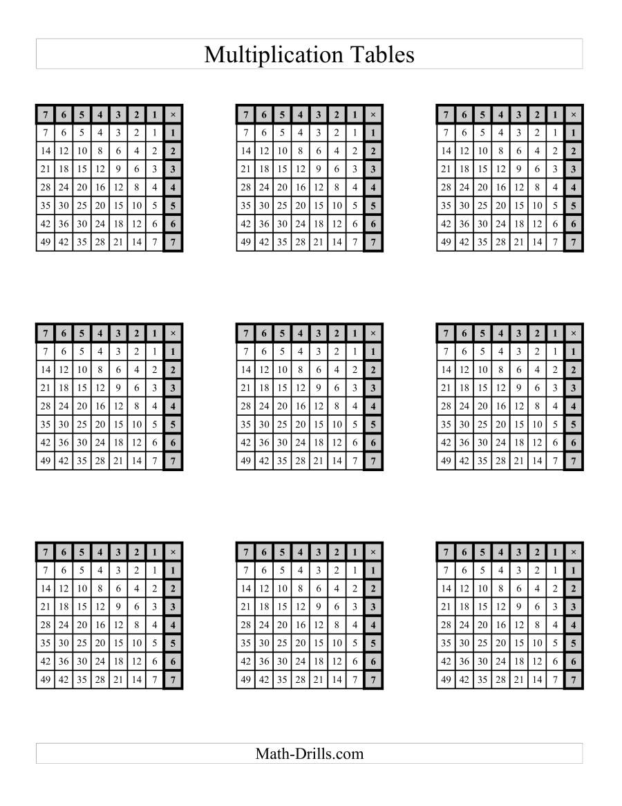 Left-Handed Multiplication Tables To 49 -- Four Per Page (A)