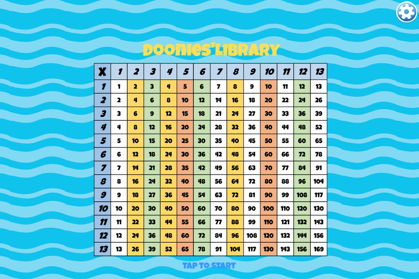 Math Multiplication Tables &amp;quot;the Doonies 2&amp;quot; For Android - Apk