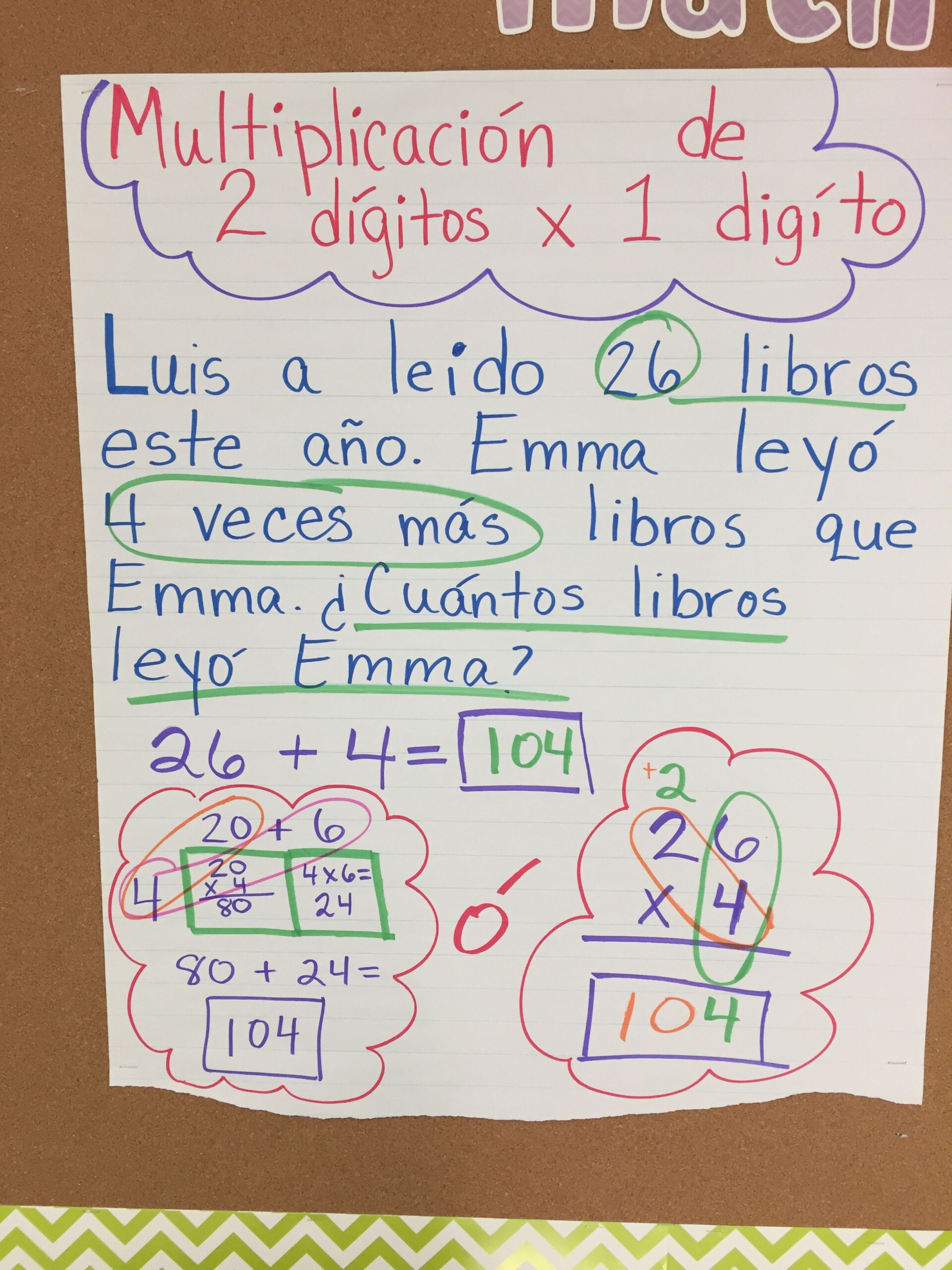 Multiplication Chart In Spanish Printable Multiplication Flash Cards