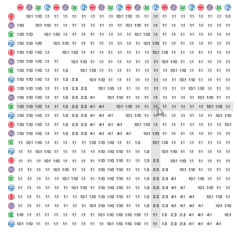 Multiplication Chart 40X40 Pflag PrintableMultiplication