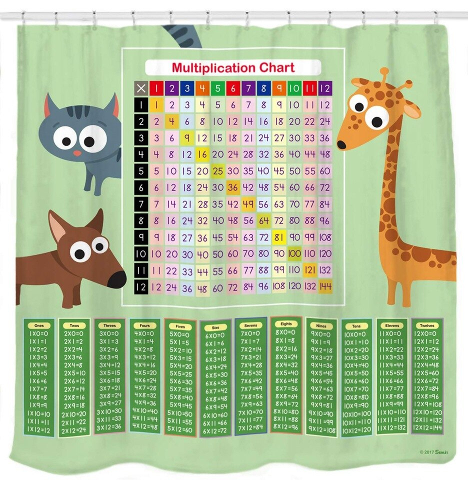 Multiplication Chart Shower Curtain Set Green Math Tool With Cat Dog  Giraffe For Smart Kids