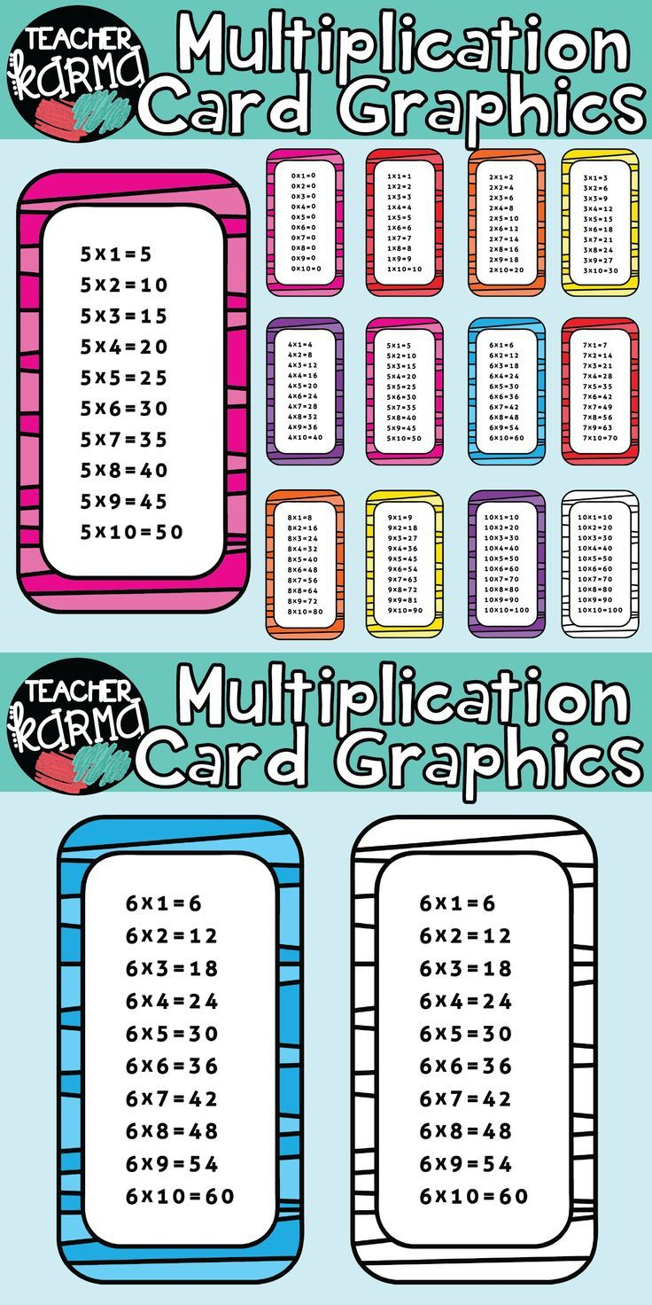 Multiplication Clipart, Times Tables | Teacher Favorite