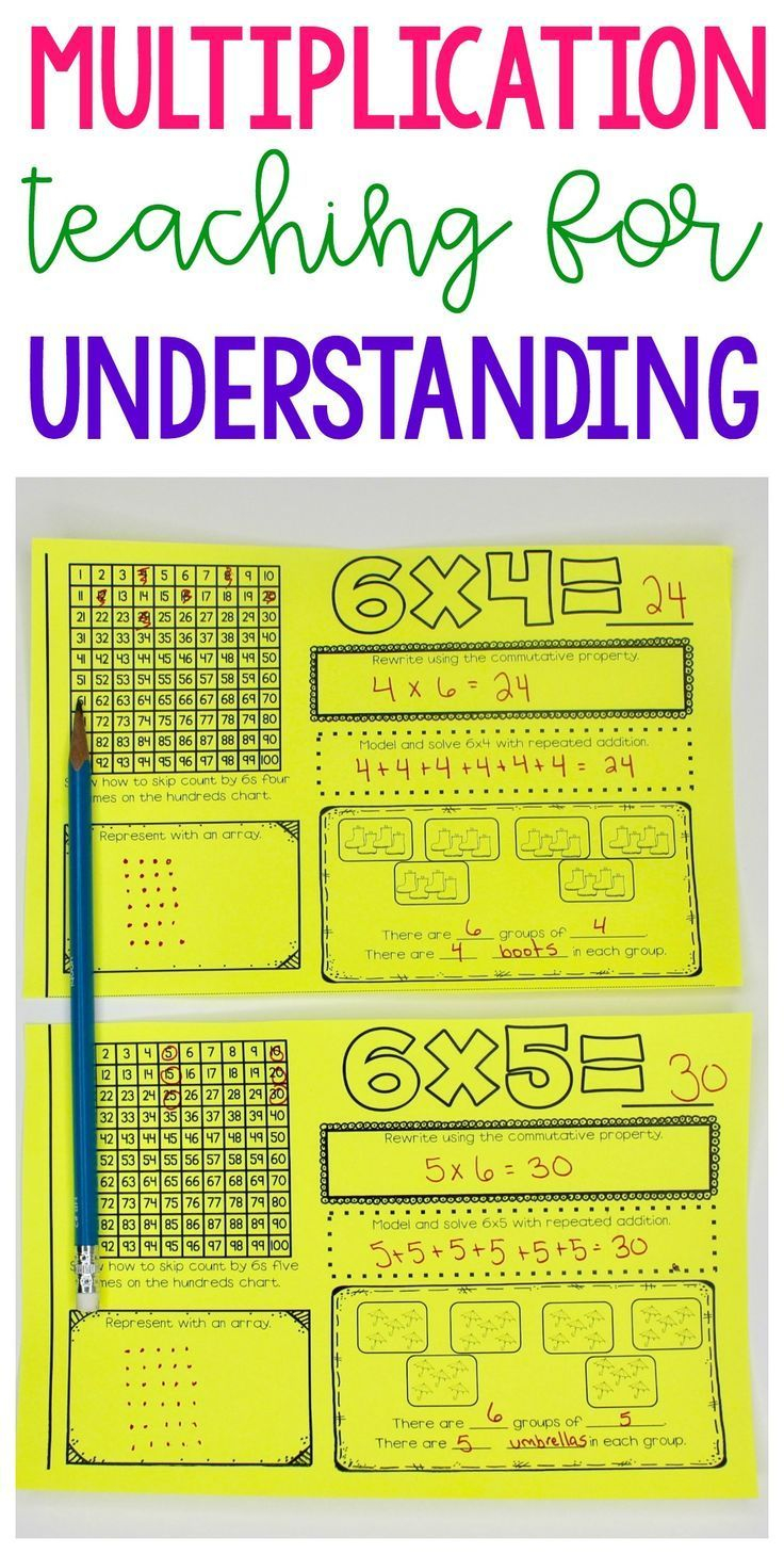 Multiplication Fact Booklets - Improving Understanding And