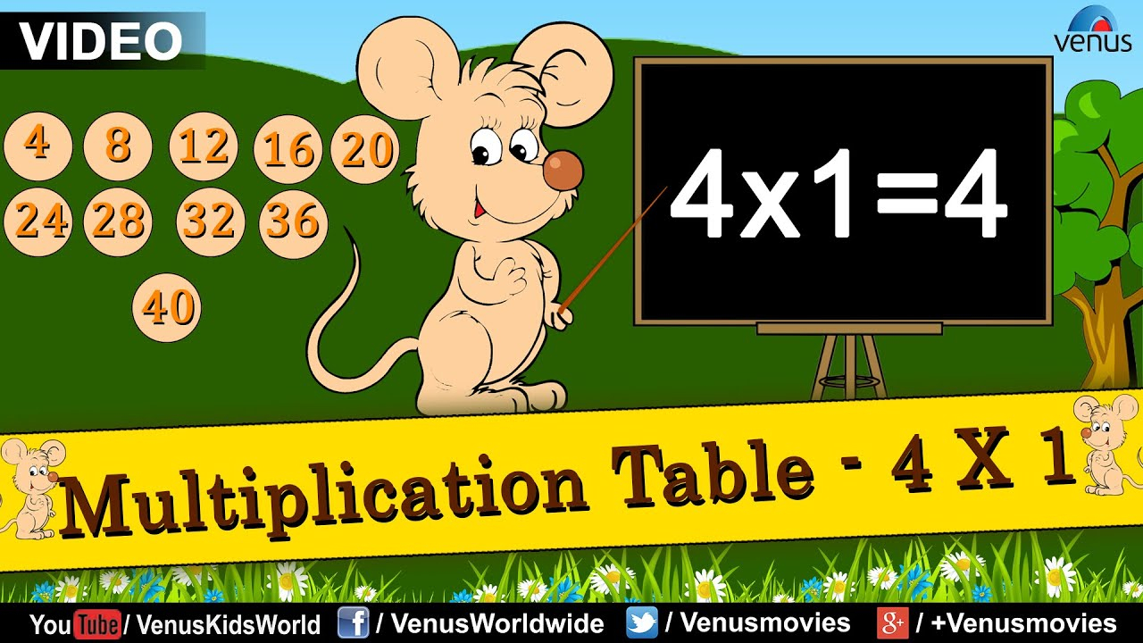 Multiplication Table - 4 X 1 || Multiplication Rhymes For Kids