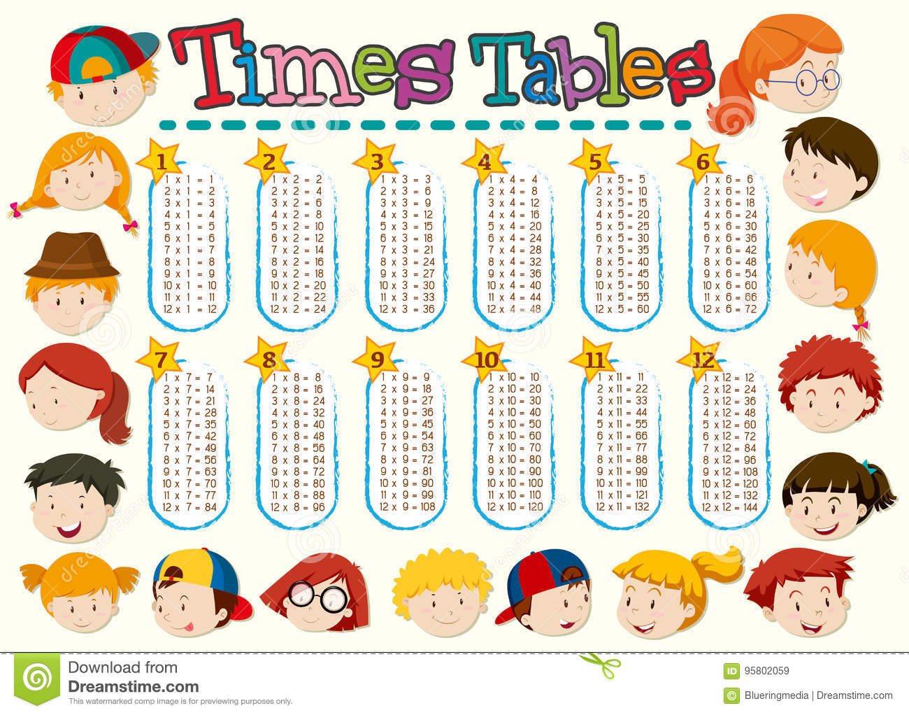 Multiplication Tables Stock Illustrations – 217