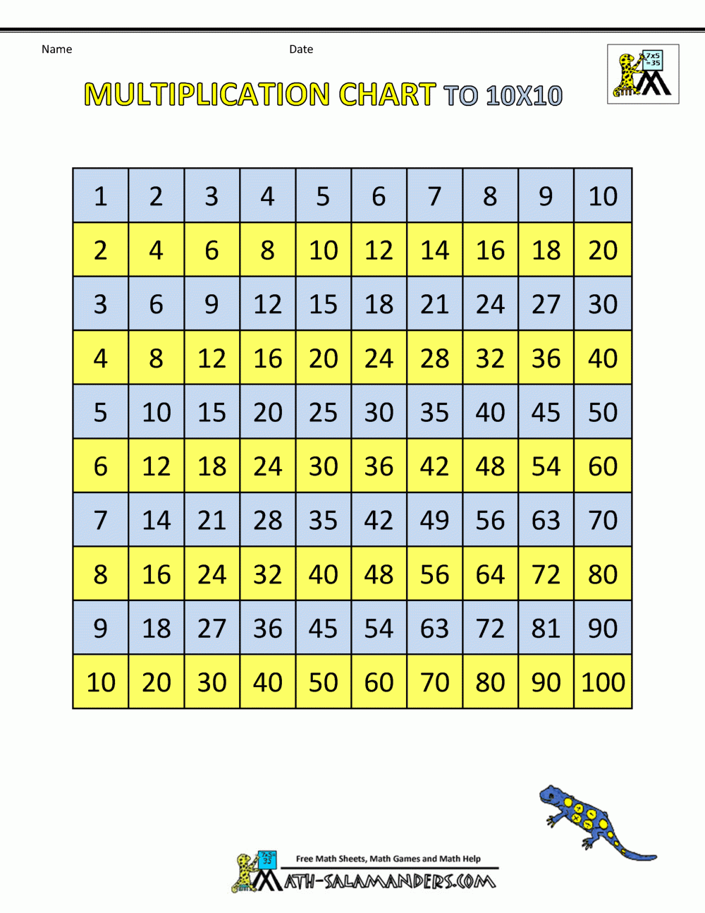 print multiplication chart free