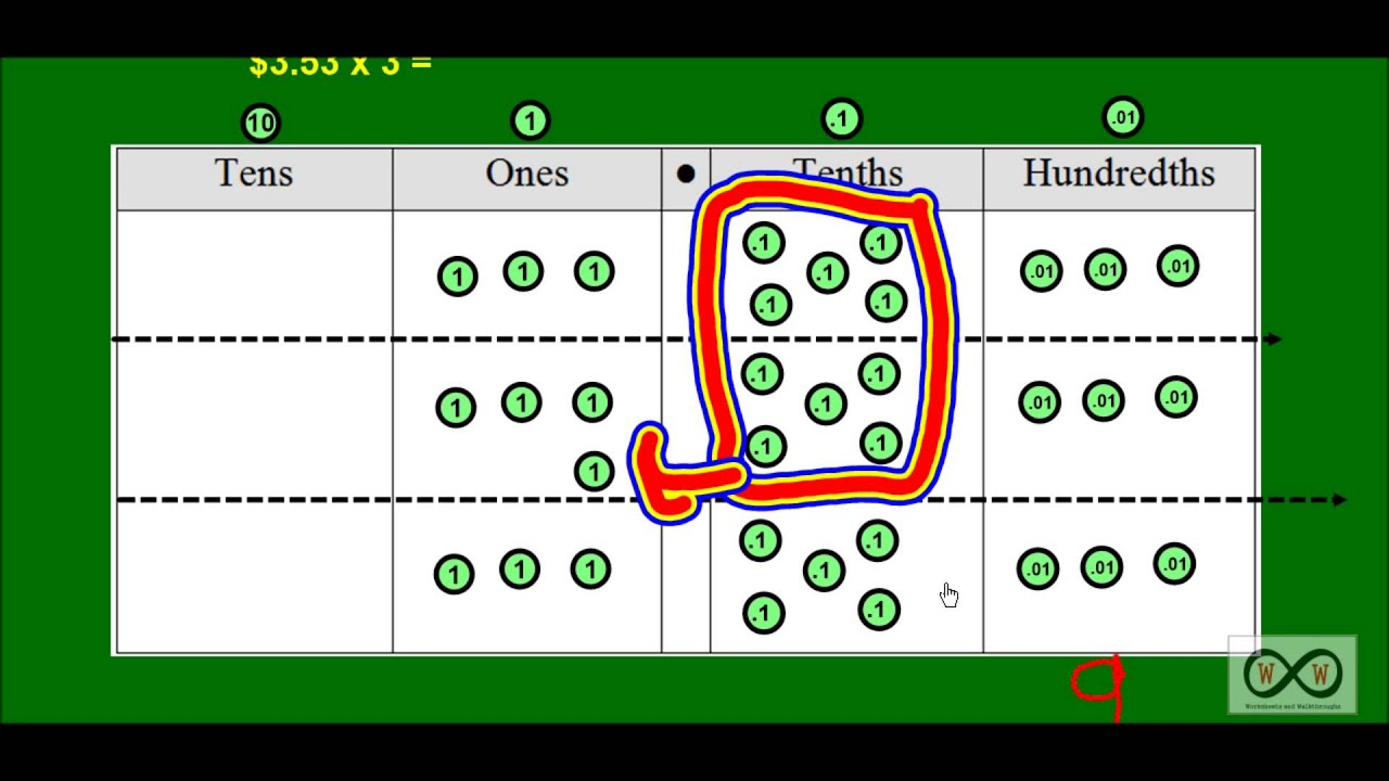 place-value-mrs-loonan-s-learners