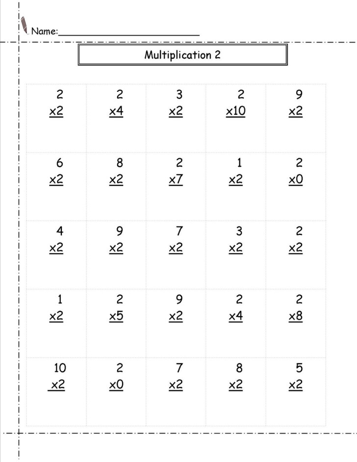 chart-printablemultiplication