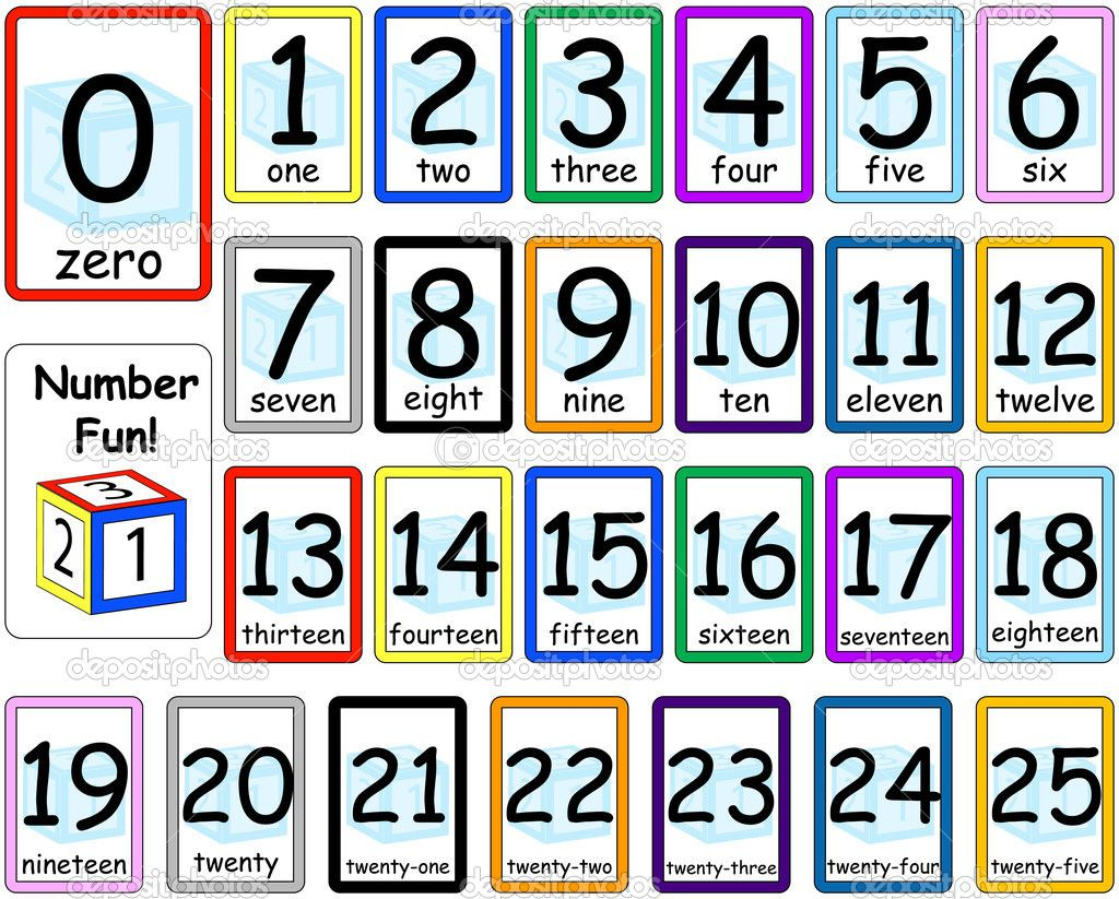 Printable+Number+Flash+Cards+0+100 | Printable Numbers, Free