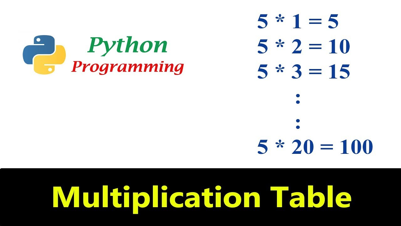 Multiplication Table In Java Python Program To Print My XXX Hot Girl