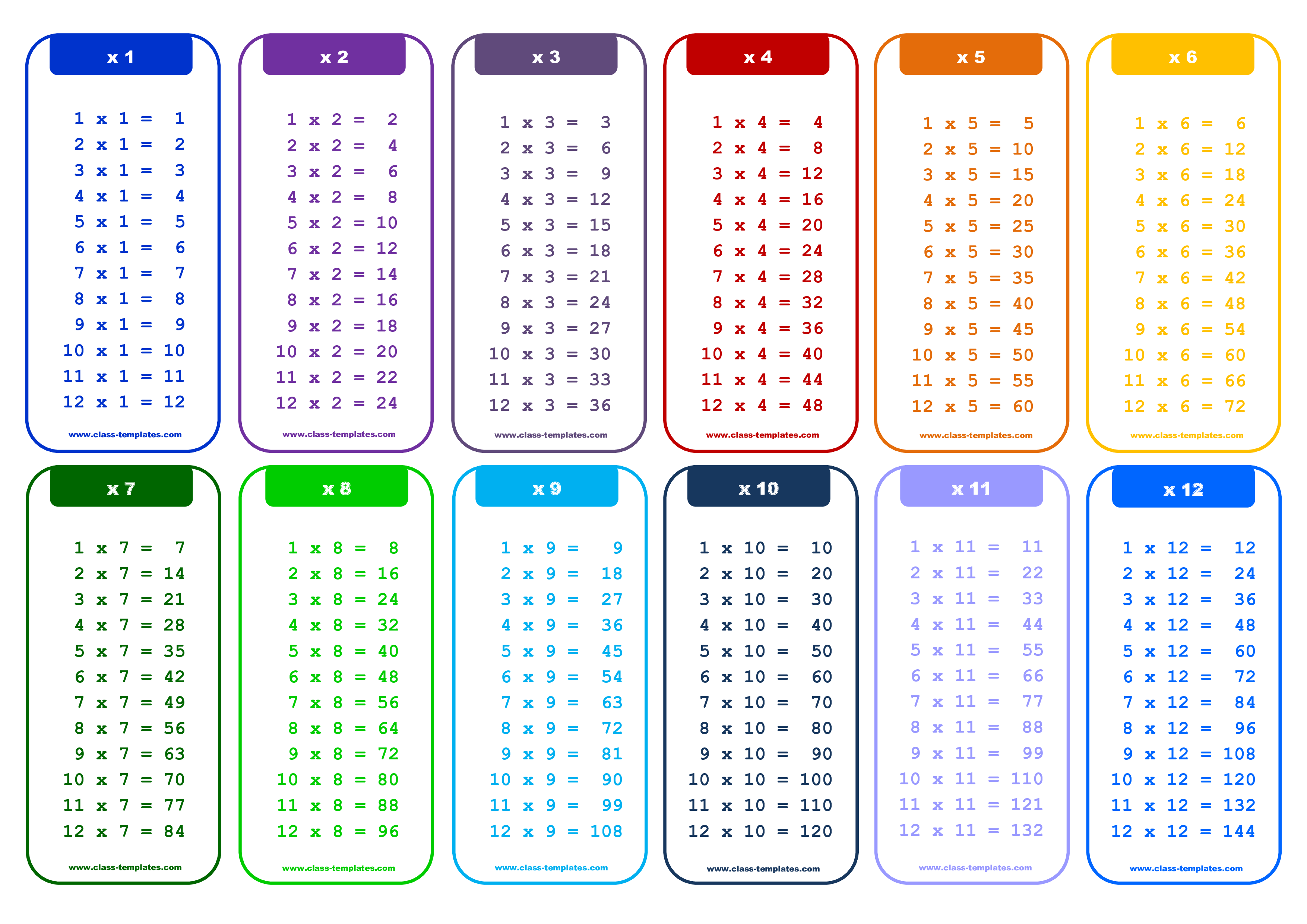 Times Table Chart 12 To 20 - Pflag