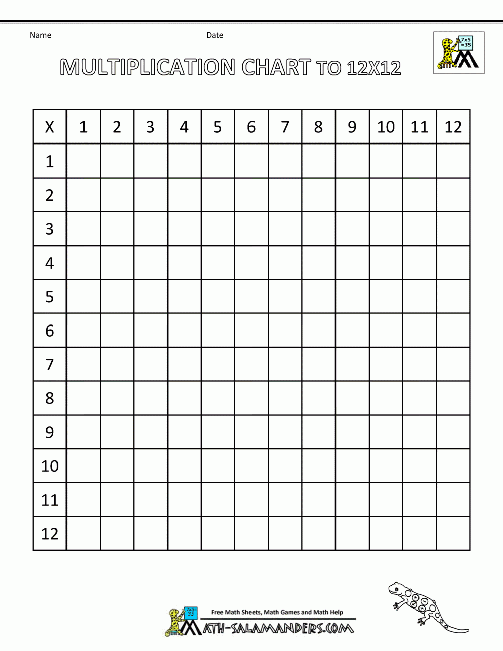 blank multiplication chart