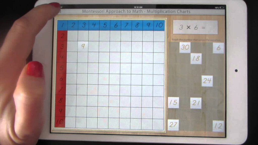 x3 and x4 montessori approach to math multiplication charts