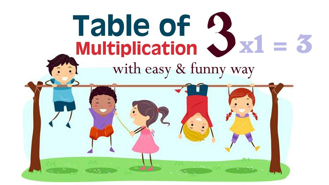 Yes Yes 3 Multiplication Table Song | Learn Multiplication - Table Of 3  Nursery Rhymes Kids Songs