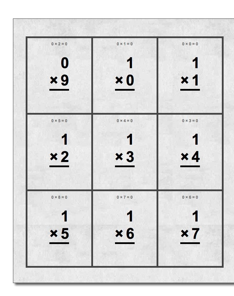 Multiplication Math Facts Flash Cards PrintableMultiplication