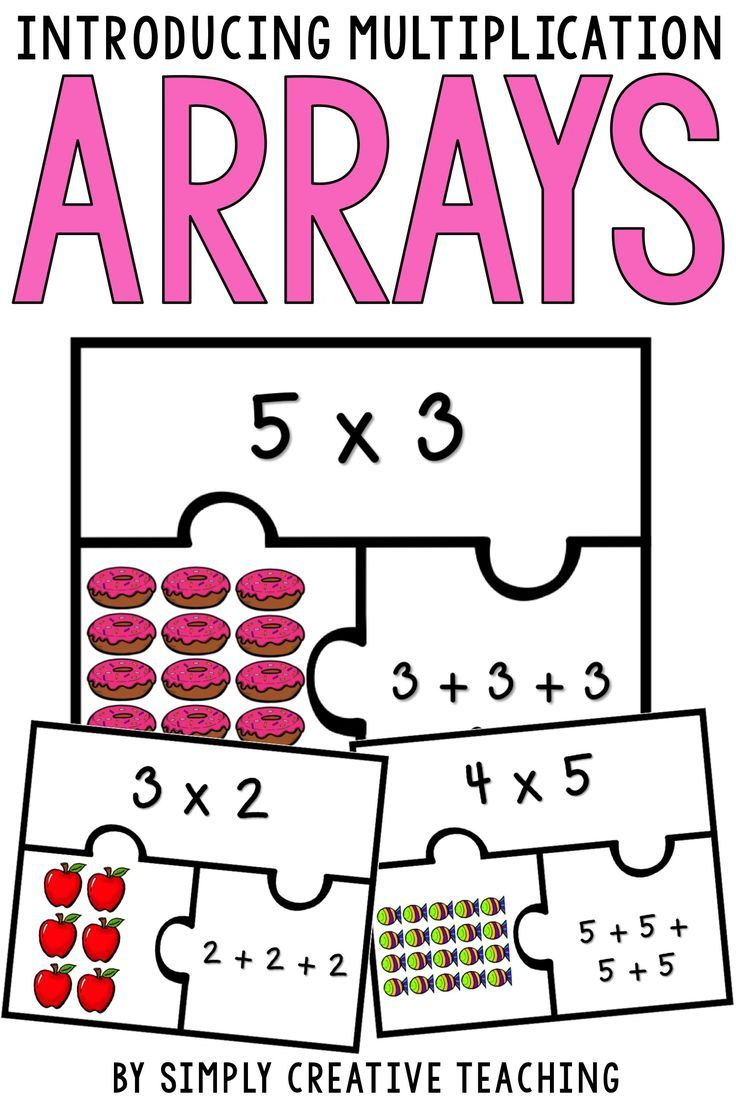 Introducing Multiplication To Your 2Nd And 3Rd Grade