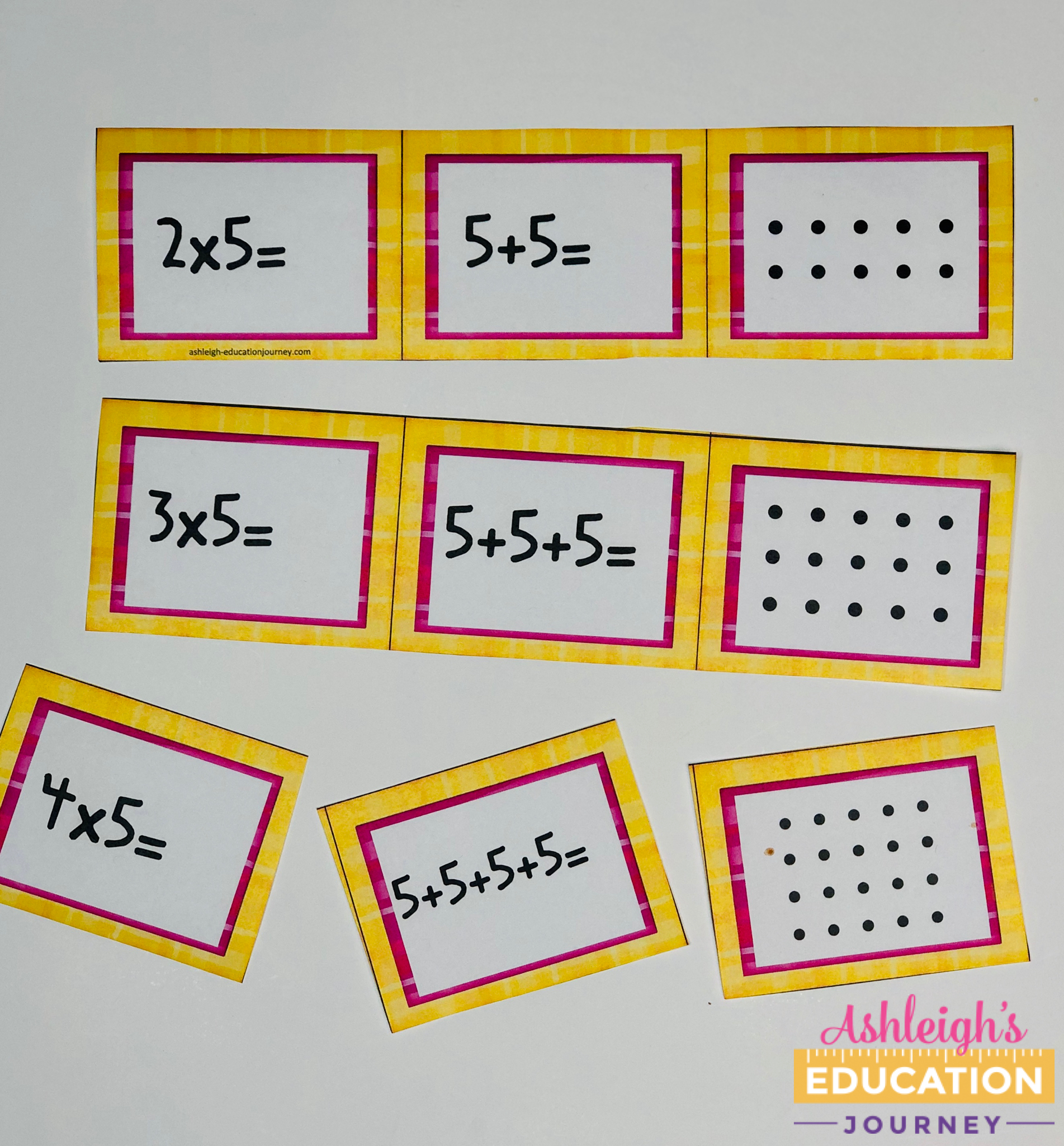 Memorizing Multiplication Facts - Ashleigh&amp;#039;s Education Journey