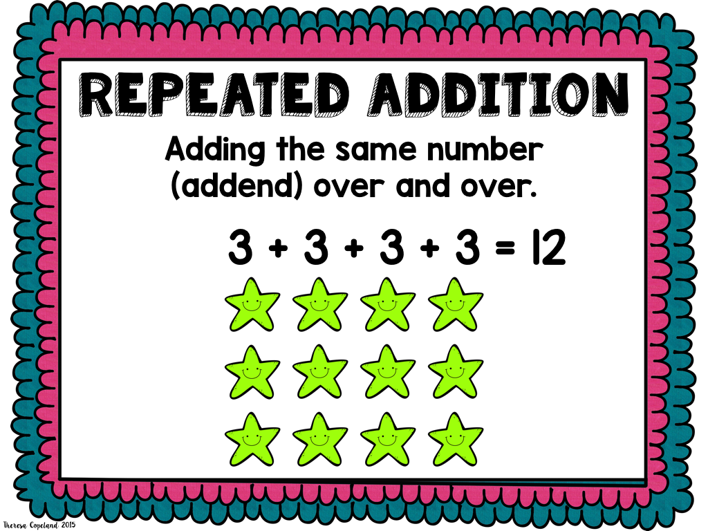 Skip Counting, Repeated Addition, Arrays, Multiplication, Oh