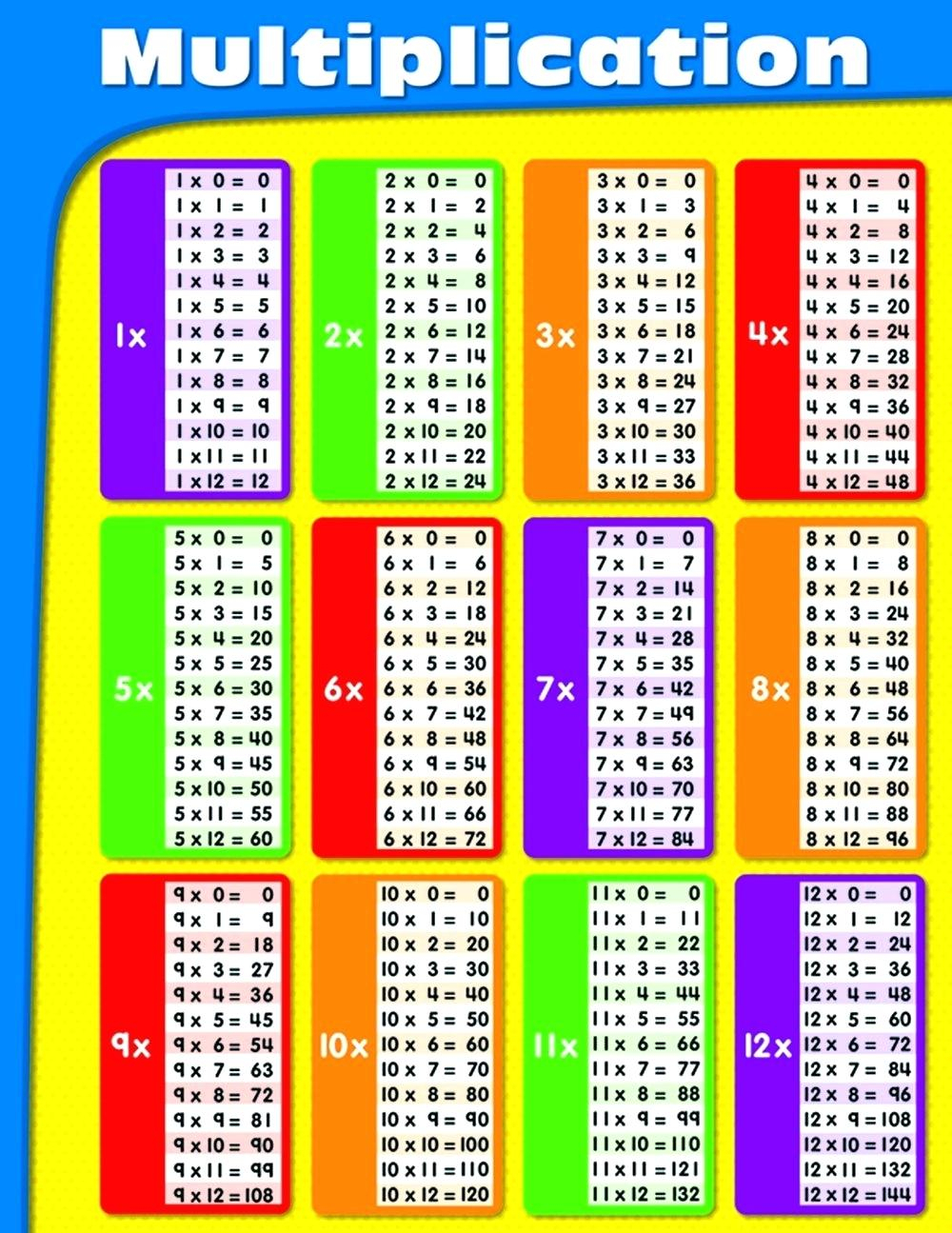 1 15 Multiplication Chart Printable Multiplication Flash 