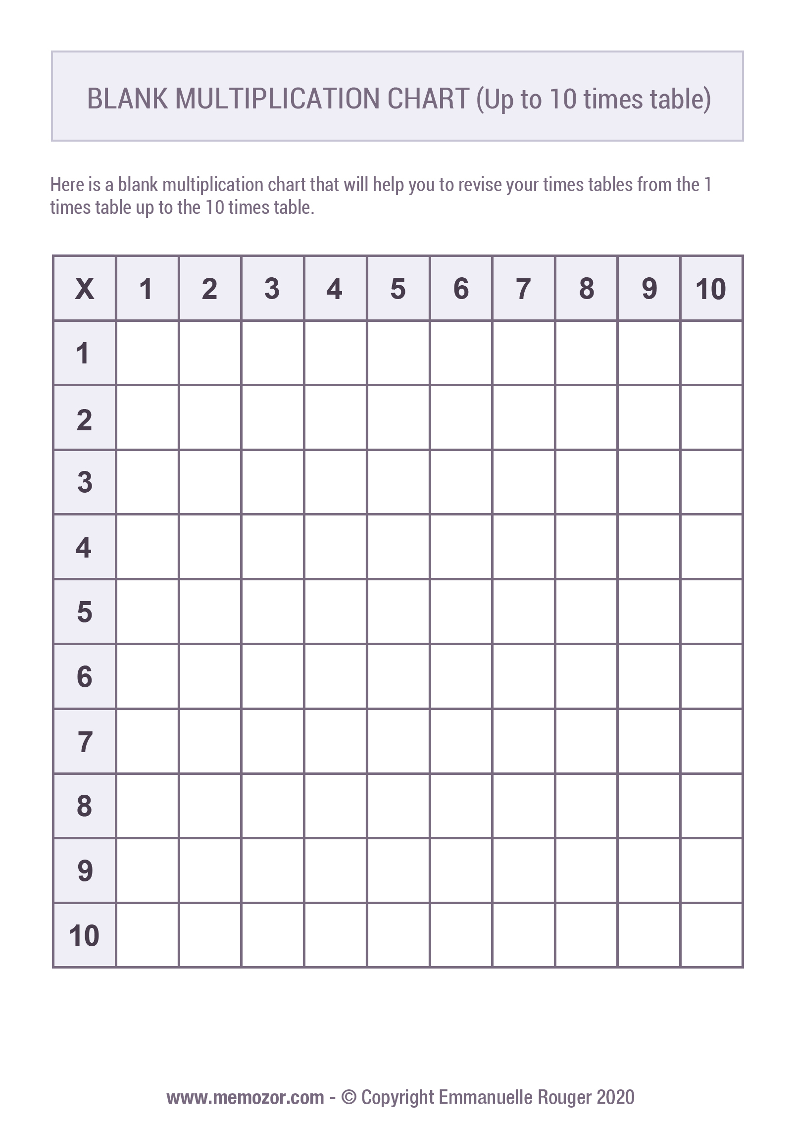 Blank Printable Multiplication Chart 1 10 Perfect To 