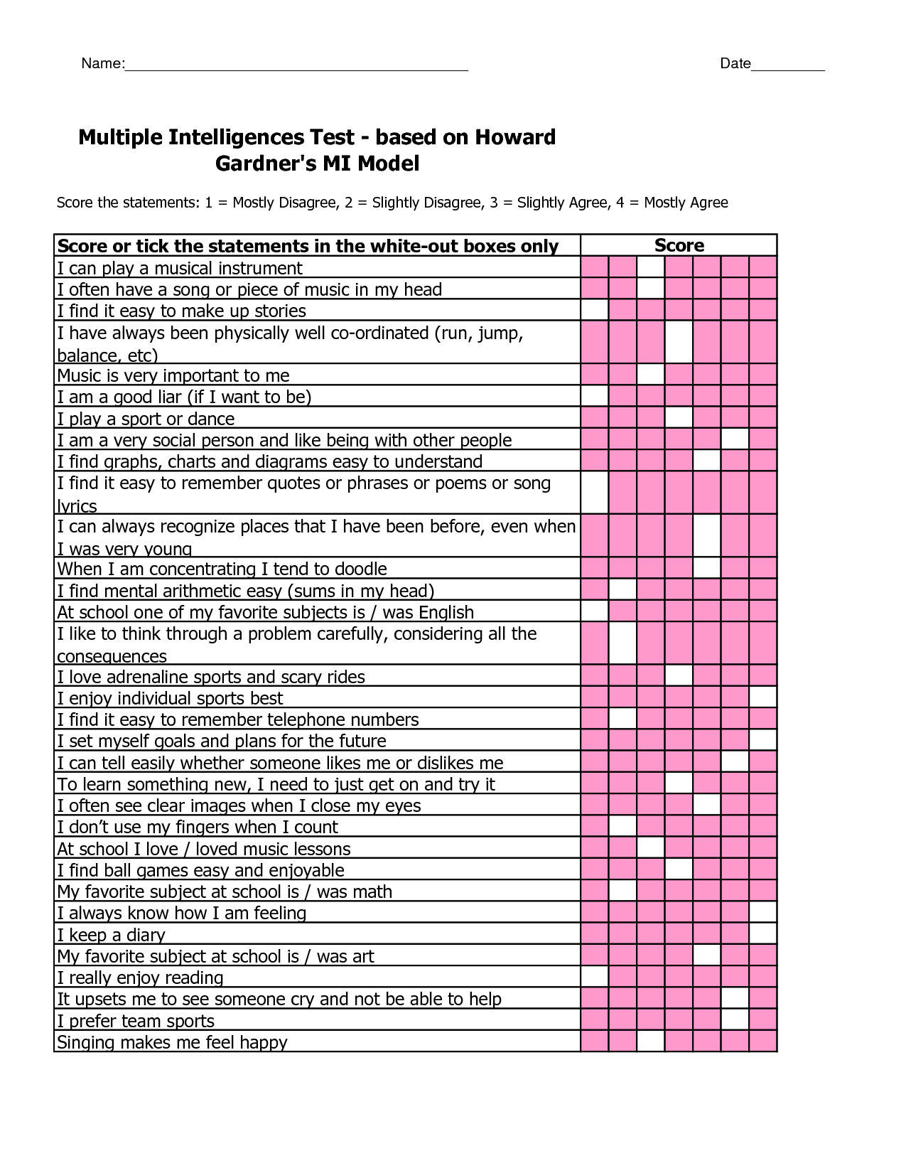 Howard Gardner Multiple Intelligences Test Printable That 