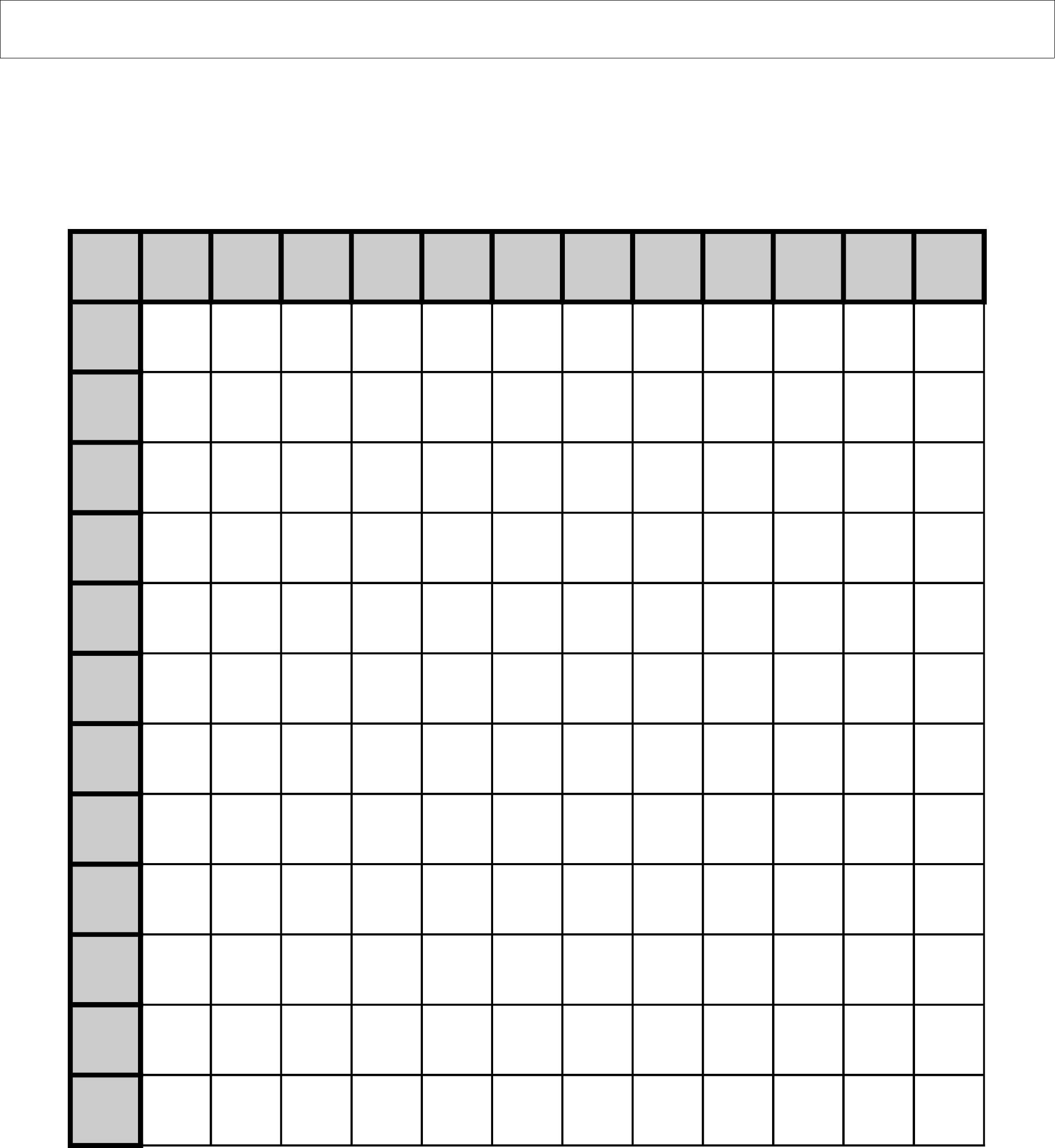 Multiplication Blank Table Printable Times Tables Worksheets