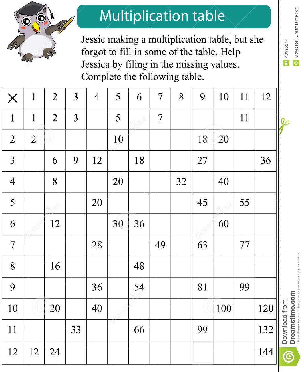 Multiplication Chart With Missing Numbers 