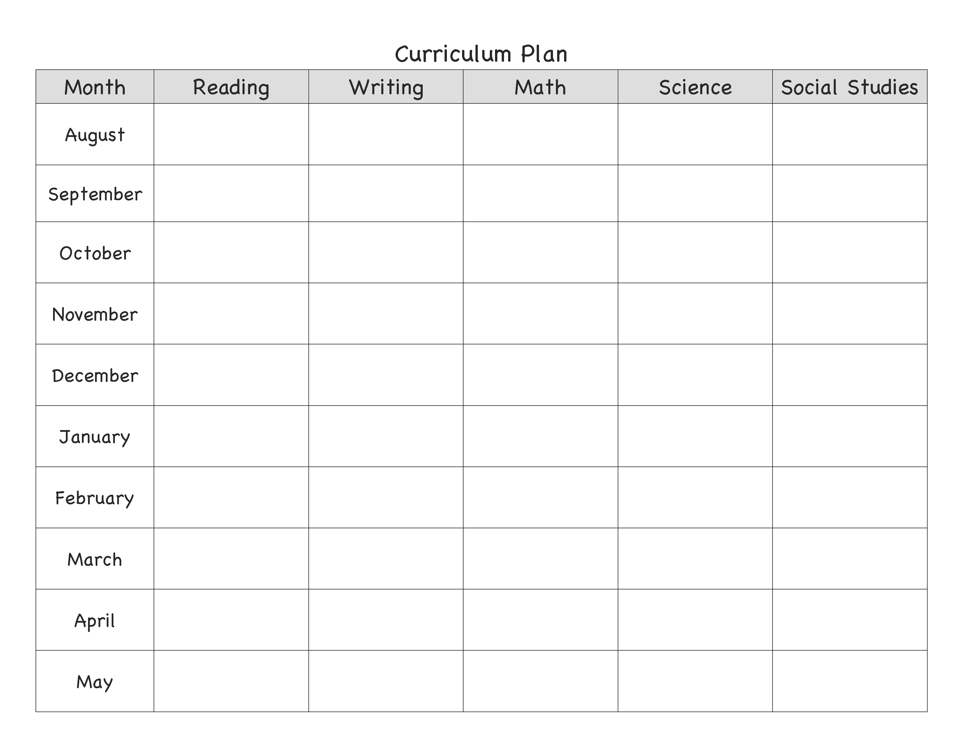 Year Lesson Plan Template Lesson Plan Templates Lesson 